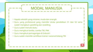 MODAL MANUSIA
• Kepala sekolah yang visioner, muda dan energik
• Guru yang profesional yang memiliki strata pendidikan S1 dan S2 serta
sudah mengikuti upskilling dan reskilling.
• Guru sudah menulis buku
• Guru mengikuti lomba, Lomba TIK, PKK
• Guru mengikuti pemagangan di Industri
• Guru sudah memiliki sertifikasi trainer nasional bidang TIK
 
