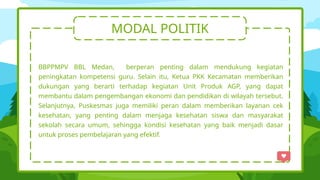 MODAL POLITIK
BBPPMPV BBL Medan, berperan penting dalam mendukung kegiatan
peningkatan kompetensi guru. Selain itu, Ketua PKK Kecamatan memberikan
dukungan yang berarti terhadap kegiatan Unit Produk AGP, yang dapat
membantu dalam pengembangan ekonomi dan pendidikan di wilayah tersebut.
Selanjutnya, Puskesmas juga memiliki peran dalam memberikan layanan cek
kesehatan, yang penting dalam menjaga kesehatan siswa dan masyarakat
sekolah secara umum, sehingga kondisi kesehatan yang baik menjadi dasar
untuk proses pembelajaran yang efektif.
 