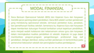 MODAL FINANSIAL
Dana Bantuan Operasional Sekolah (BOS) dan Koperasi Guru dan Karyawan
memiliki peran penting dalam pendidikan. Dana BOS adalah sumber pendanaan
yang mendukung operasional sekolah, termasuk pembelian buku, peralatan,
dan pemeliharaan fasilitas sekolah. Sementara itu, Koperasi Guru dan Karyawan
dapat memberikan dukungan finansial tambahan untuk keperluan pendidikan,
serta menjadi wadah kolaborasi dan kebersamaan antara guru dan karyawan
dalam meningkatkan kualitas pendidikan di sekolah. Koperasi ini juga dapat
memfasilitasi program-program pengembangan profesional bagi staf
pendidikan. Dengan demikian, kedua sumber pendanaan ini berkontribusi pada
pemenuhan kebutuhan sekolah dan peningkatan kualitas pembelajaran.
 