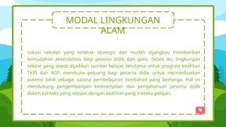 MODAL LINGKUNGAN
ALAM
Lokasi sekolah yang terletak strategis dan mudah dijangkau memberikan
kemudahan aksesibilitas bagi peserta didik dan guru. Selain itu, lingkungan
sekitar yang dapat dijadikan sumber belajar, terutama untuk program keahlian
TKPI dan AGP, membuka peluang bagi peserta didik untuk memanfaatkan
potensi lokal sebagai sarana pembelajaran tambahan yang berharga. Hal ini
mendukung pengembangan keterampilan dan pengetahuan peserta didik
dalam konteks yang relevan dengan keahlian yang mereka pelajari.
 