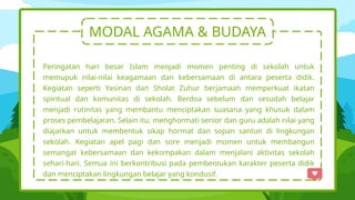MODAL AGAMA & BUDAYA
Peringatan hari besar Islam menjadi momen penting di sekolah untuk
memupuk nilai-nilai keagamaan dan kebersamaan di antara peserta didik.
Kegiatan seperti Yasinan dan Sholat Zuhur berjamaah memperkuat ikatan
spiritual dan komunitas di sekolah. Berdoa sebelum dan sesudah belajar
menjadi rutinitas yang membantu menciptakan suasana yang khusuk dalam
proses pembelajaran. Selain itu, menghormati senior dan guru adalah nilai yang
diajarkan untuk membentuk sikap hormat dan sopan santun di lingkungan
sekolah. Kegiatan apel pagi dan sore menjadi momen untuk membangun
semangat kebersamaan dan kekompakan dalam menjalani aktivitas sekolah
sehari-hari. Semua ini berkontribusi pada pembentukan karakter peserta didik
dan menciptakan lingkungan belajar yang kondusif.
 