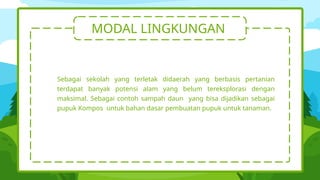 MODAL LINGKUNGAN
Sebagai sekolah yang terletak didaerah yang berbasis pertanian
terdapat banyak potensi alam yang belum tereksplorasi dengan
maksimal. Sebagai contoh sampah daun yang bisa dijadikan sebagai
pupuk Kompos untuk bahan dasar pembuatan pupuk untuk tanaman.
 
