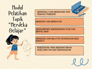 Modul
Pelatihan
Topik
"Merdeka
Belajar"
MENGENALI DAN MEMAHAMI DIRI
SEBAGAI PENDIDIK
MENDIDIK DAN MENGAJAR
PENDIDIKAN YANG MENGANTARKAN
KESELAMATAN DAN KEBAHAGIAAN
MENDAMPINGI MURIDDENGAN UTUH DAN
MENYELURUH
MENDIDIK DAN MELATIH KECERDASAN BUDI
PEKERTI
 