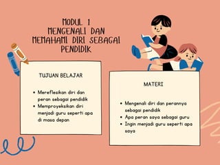 MODUL 1
MENGENALI DAN
MEMAHAMI DIRI SEBAGAI
PENDIDIK
Mereflesikan diri dan
peran sebagai pendidik
Memproyeksikan diri
menjadi guru seperti apa
di masa depan
Mengenali diri dan perannya
sebagai pendidik
Apa peran saya sebagai guru
Ingin menjadi guru seperti apa
saya
MATERI
TUJUAN BELAJAR
 