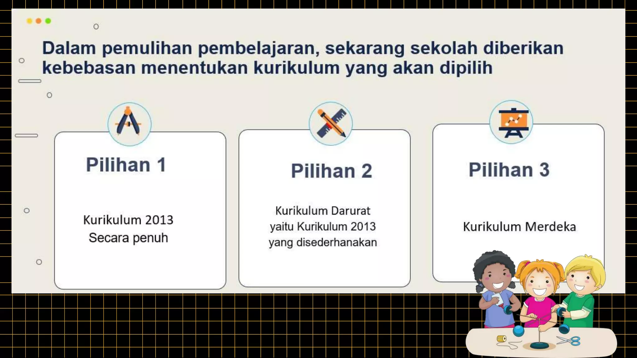 Aksi Nyata Kurikulum Merdeka Topik : Mengapa Kurikulum Perlu Berubah?