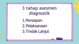 3 tahap asesmen
diagnostik
1.Persiapan
2.Pelaksanaan
3.Tindak Lanjut
 