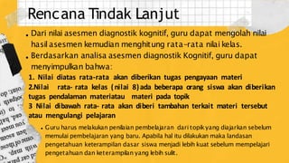 Rencana Tindak Lanjut
Dari nilai asesmen diagnostik kognitif, guru dapat mengolah nilai
hasil asesmen kemudian menghitung rata-rata nilai kelas.
Berdasarkan analisa asesmen diagnostik Kognitif, guru dapat
menyimpulkan bahwa:
1. Nilai diatas rata-rata akan diberikan tugas pengayaan materi
2.Nilai rata- rata kelas (nilai 8)ada beberapa orang siswa akan diberikan
tugas pendalaman materiatau materi pada topik
3 Nilai dibawah rata- rata akan diberi tambahan terkait materi tersebut
atau mengulangi pelajaran
Guru harus melakukan penilaian pembelajaran dari topikyang diajarkan sebelum
memulai pembelajaran yang baru. Apabila hal itu dilakukan maka landasan
pengetahuan keterampilan dasar siswa menjadi lebih kuat sebelum mempelajari
pengetahuan dan keterampilan yang lebih sulit.
 