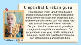 Umpan Balik rekan guru
Perencanaan tindak lanjut yang disusun
sudah termasuk dalam rencana tindak lanjut
berdasarkan hasil Asesmen Diagnosis, guru
telah menganalisis mulai dari nilai diatas rata-
rata sampai dengan di bawah rata-rata
.Dengan dilakukan asesmen ini guru dapat
mengetahui pengetahuan awal murid. Dari
pengetahuan awal yang dimiliki setiap murid
maka guru dapat meningkatka kemampuan
dan keterampilan murid dengan baik.
Fitri Hayati, S.Pd.SD
 