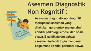 Asesmen diagnostik non-kognitif
merupakan asesmen yang
dilakukan guru untuk mengetahui
kondisi psikologi, emosi, dan sosial
siswa. Bisa dikatakan bahwa
asesmen ini lebih ingin mengenal
bagaimana kondisi personal siswa.
Asesmen Diagnostik
Non Kognitif :
 