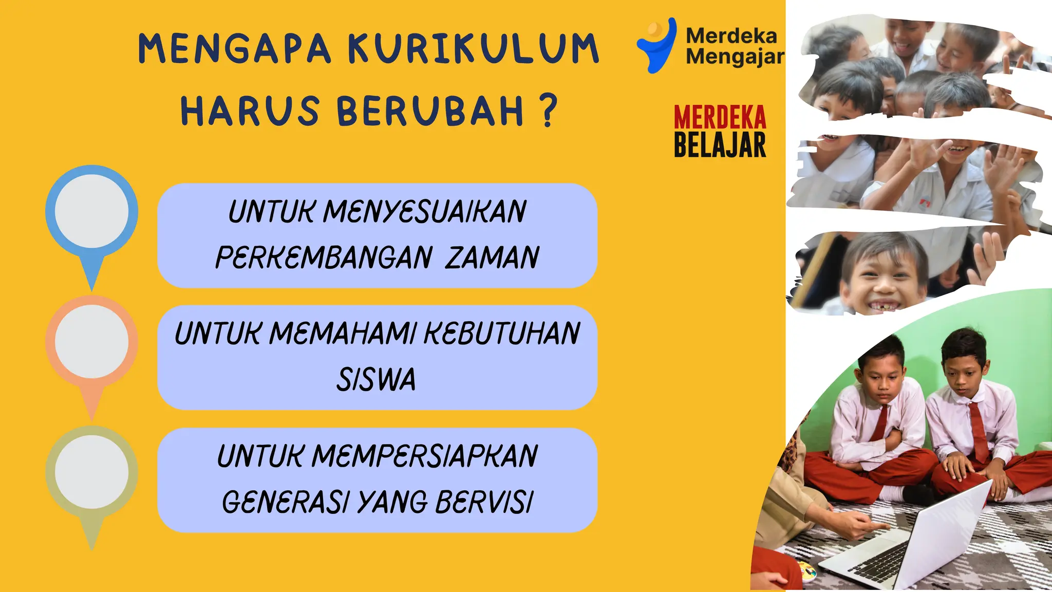 UNTUK MENYESUAIKAN
PERKEMBANGAN ZAMAN
UNTUK MEMAHAMI KEBUTUHAN
SISWA
UNTUK MEMPERSIAPKAN
GENERASI YANG BERVISI
MENGAPA KURIKULUM
HARUS BERUBAH ?
 