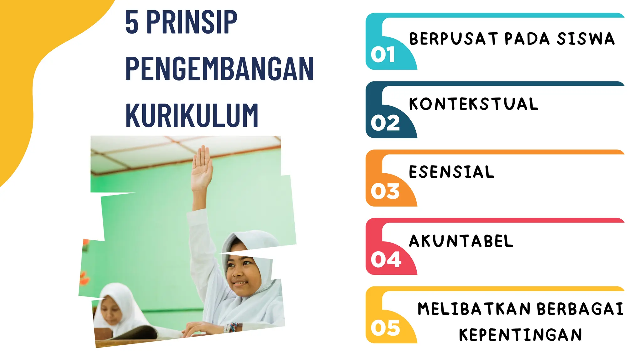 5 PRINSIP
PENGEMBANGAN
KURIKULUM
BERPUSAT PADA SISWA
KONTEKSTUAL
ESENSIAL
AKUNTABEL
MELIBATKAN BERBAGAI
KEPENTINGAN
 