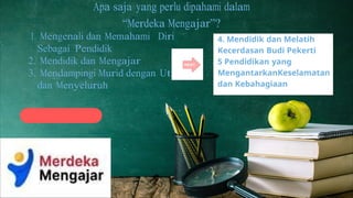 uh
Apa saja yang perlu dipahami dalam
“Merdeka Mengajar”?
1. Mengenali dan Memahami Diri
Sebagai Pendidik
2. Mendidik dan Mengajar
3. Mendampingi Murid dengan Ut
dan Menyeluruh
4. Mendidik dan Melatih
Kecerdasan Budi Pekerti
5 Pendidikan yang
MengantarkanKeselamatan
dan Kebahagiaan
 