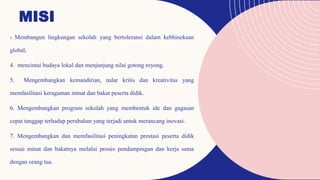 MISI
3. Membangun lingkungan sekolah yang bertoleransi dalam kebhinekaan
global,
4. mencintai budaya lokal dan menjunjung nilai gotong royong.
5. Mengembangkan kemandirian, nalar kritis dan kreativitas yang
memfasilitasi keragaman minat dan bakat peserta didik.
6. Mengembangkan program sekolah yang membentuk ide dan gagasan
cepat tanggap terhadap perubahan yang terjadi untuk merancang inovasi.
7. Mengembangkan dan memfasilitasi peningkatan prestasi peserta didik
sesuai minat dan bakatnya melalui proses pendampingan dan kerja sama
dengan orang tua.
 
