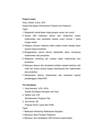 Project Leader
Yunus Solidin, S.Sos., M.Si
Kepala Sub Bagian Perencanaan Program dan Pelaporan
Tugas:
1. Mengambil inisiatif dalam dialog dengan mentor dan coach;
2. Secara aktif melakukan diskusi atau melaporkan proses
implementasi aksi perubahan kepada coach minimal 1 (satu)
minggu sekali;
3. Mengacu rumusan milestone dalam project charter sebagai dasar
capaian target perubahan;
4. Menggerakkan seluruh elemen stakeholder dalam mendukung
implementasi aksi perubahan;
5. Melakukan monitoring dan evaluasi dalam implementasi aksi
perubahan;
6. Menyusun laporan aksi perubahan kedalam sebuah deskripsi utuh
mulai dari proses sampai dengan hasil/capaian dari implementasi
aksi perubahan;
7. Menyerahkan laporan implementasi aksi perubahan kepada
penyelenggara Diklat PKP.
Tim Sosialisasi
1. Dedy Iskandar, S.Pd., M.Pd
Kepala Sub Bagian Keuangan dan Aset
2. Rafikoh Sari, S.IP
Bendaharawan Pengurus Gaji
3. Dian Novita, SE
Pegawai Harian Lepas (Non PNS)
Tugas:
1. Melakukan Monitoring Pelaksanaan Kegiatan;
2. Menyusun Buku Panduan Pelaporan;
3. Menyusun dan menetapkan SOP bersama project leader.
 