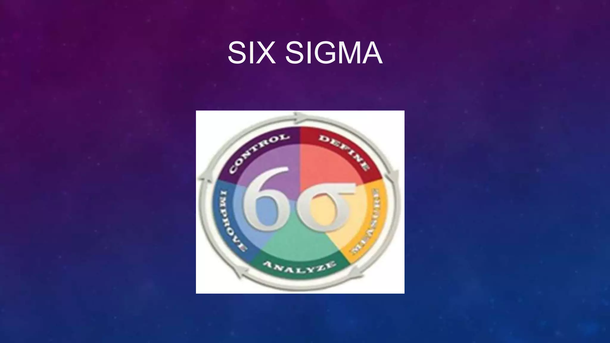 SIX SIGMA
 