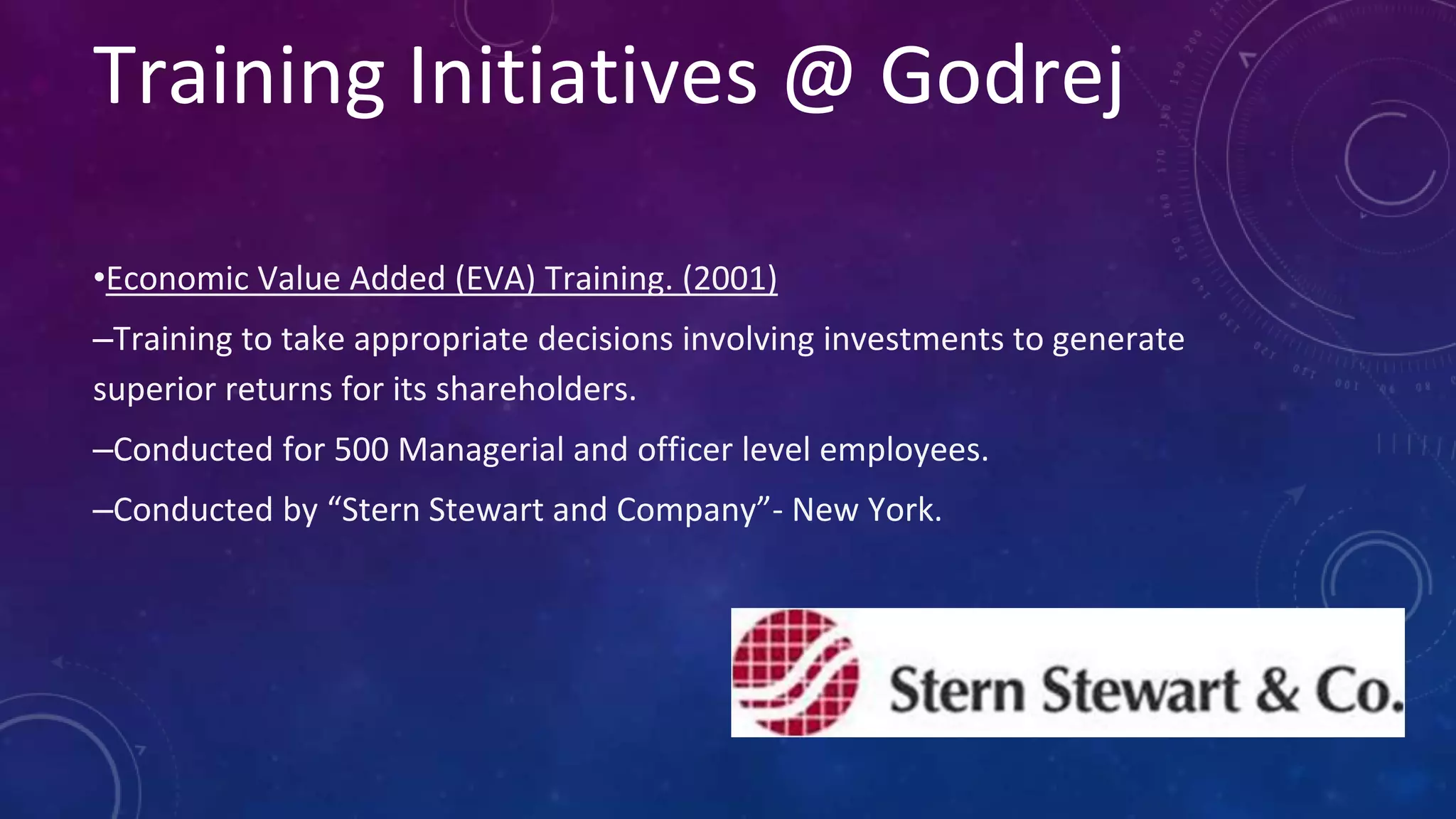 Training Initiatives @ Godrej
•Economic Value Added (EVA) Training. (2001)
–Training to take appropriate decisions involving investments to generate
superior returns for its shareholders.
–Conducted for 500 Managerial and officer level employees.
–Conducted by “Stern Stewart and Company”- New York.
 