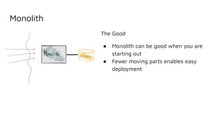 Monolith
The Good
● Monolith can be good when you are
starting out
● Fewer moving parts enables easy
deployment
 