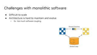 Challenges with monolithic software
● Difﬁcult to scale
● Architecture is hard to maintain and evolve
○ Es: too much software coupling
 