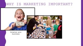 WHY IS MARKETING IMPORTANT?
Growing your
business
 