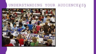 UNDERSTANDING YOUR AUDIENCE(S)
 