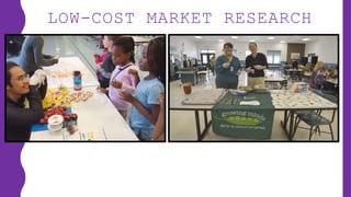 LOW-COST MARKET RESEARCH
 