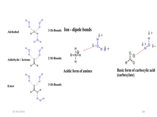 R
O
H
Alchohol
O
HH
H
O
H
O
H
H
3 H-Bonds
OAldehyde / ketone
HH
O
H
O
H
2 H-Bonds
R R'
OEster
HH
O
H
O
H
3 H-Bonds
R O
R
H
O
H
Ion - dipole bonds
H
N HR
H
Acidic form of amines
H
O
H
-
+
+
R
O
O
Basic form of carboxylic acid
(carboxylate)
H
O
H
+
+ -
22-04-2016 28
 