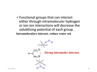• Functional groups that can interact
either through intramolecular hydrogen
or ion-ion interactions will decrease the
solubilizing potential of each group.
Intramoleculare interact. reduce water sol.
R
CO2
NH3
Strong intramolec interact.
O
H H
O
HH22-04-2016 30
 