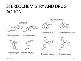 STEREOCHEMISTRY AND DRUG
ACTION
22-04-2016 35
 