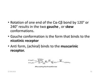 • Rotation of one end of the Cα-Cβ bond by 120° or
240° results in the two gauche , or skew
conformations.
• Gauche conformation is the form that binds to the
nicotinic receptor
• Anti form, (achiral) binds to the muscarinic
receptor.
22-04-2016 41
 