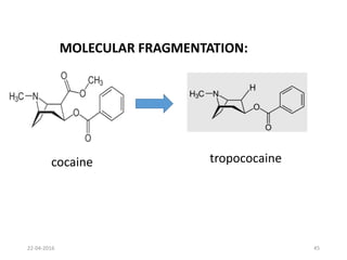 MOLECULAR FRAGMENTATION:
H
cocaine tropococaine
22-04-2016 45
 