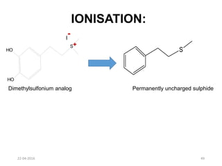 OH
OH
S+
Dimethylsulfonium analog
S
Permanently uncharged sulphide
I
-
IONISATION:
22-04-2016 49
 