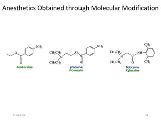 Anesthetics Obtained through Molecular Modification
22-04-2016 58
 