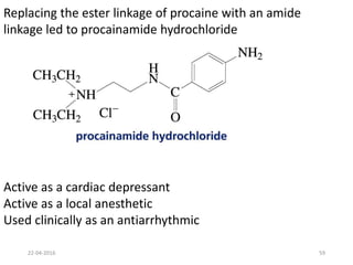 Replacing the ester linkage of procaine with an amide
linkage led to procainamide hydrochloride
Active as a cardiac depressant
Active as a local anesthetic
Used clinically as an antiarrhythmic
22-04-2016 59
 