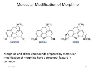 Molecular Modification of Morphine
Morphine and all the compounds prepared by molecular
modification of morphine have a structural feature in
common
22-04-2016 60
 
