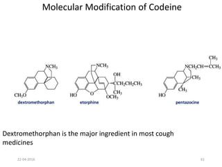 Molecular Modification of Codeine
Dextromethorphan is the major ingredient in most cough
medicines
22-04-2016 61
 