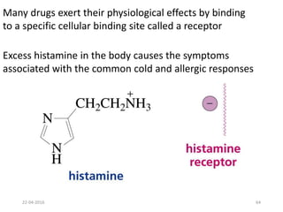 Many drugs exert their physiological effects by binding
to a specific cellular binding site called a receptor
Excess histamine in the body causes the symptoms
associated with the common cold and allergic responses
22-04-2016 64
 