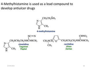 4-Methylhistamine is used as a lead compound to
develop antiulcer drugs
22-04-2016 66
 