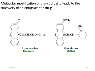 Molecular modification of promethazine leads to the
discovery of an antipsychotic drug
22-04-2016 68
 
