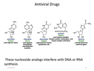 Antiviral Drugs
These nucleoside analogs interfere with DNA or RNA
synthesis
22-04-2016 70
 