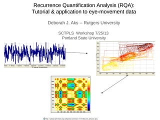 Recurrence Quantification Analysis : Tutorial & application to eye ...
