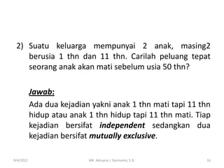 2) Suatu keluarga mempunyai 2 anak, masing2
berusia 1 thn dan 11 thn. Carilah peluang tepat
seorang anak akan mati sebelum usia 50 thn?

Jawab:
Ada dua kejadian yakni anak 1 thn mati tapi 11 thn
hidup atau anak 1 thn hidup tapi 11 thn mati. Tiap
kejadian bersifat independent sedangkan dua
kejadian bersifat mutually exclusive.
9/4/2012

MK. Aktuaria | Darmanto, S.Si.

16

 