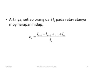 • Artinya, setiap orang dari lx pada rata-ratanya
mpy harapan hidup,
lx 1  lx  2 
ex 
lx

9/4/2012

MK. Aktuaria | Darmanto, S.Si.

 lw

25

 