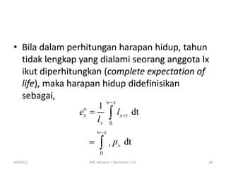 • Bila dalam perhitungan harapan hidup, tahun
tidak lengkap yang dialami seorang anggota lx
ikut diperhitungkan (complete expectation of
life), maka harapan hidup didefinisikan
sebagai,
1
e 
lx

w x

o
x

l

x t

dt

0

w x





t

px dt

0
9/4/2012

MK. Aktuaria | Darmanto, S.Si.

28

 