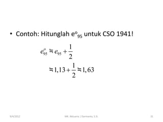 • Contoh: Hitunglah eo95 untuk CSO 1941!
1
e ≒ e95 
2
1
≒ 1,13  ≒ 1, 63
2
o
95

9/4/2012

MK. Aktuaria | Darmanto, S.Si.

31

 
