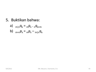 5. Buktikan bahwa:
a)
b)

9/4/2012

m|nqx

= mpx . nqx+m
m+npx = mpx – m|nqx

MK. Aktuaria | Darmanto, S.Si.

44

 