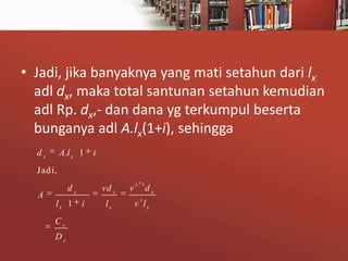 • Jadi, jika banyaknya yang mati setahun dari lx
adl dx, maka total santunan setahun kemudian
adl Rp. dx,- dan dana yg terkumpul beserta
bunganya adl A.lx(1+i), sehingga
dx

A .l x 1

i

Jad i,
dx

A

lx 1
Cx
Dx

vd x
i

lx

v

x 1
x

dx

v lx

 