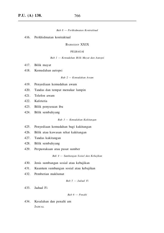 Akta Kemudahan Dan Perkhidmatan Jagaan Kesihatan Swasta 1998 Dan Pera