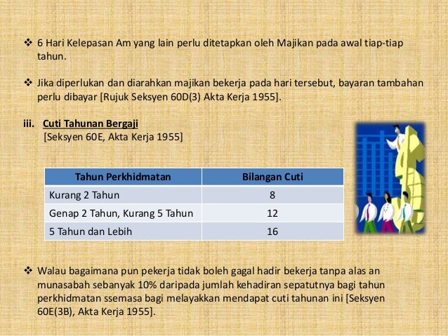Buku Akta Kerja 1955 / Ini Akta Kerja 1955 Untuk Ketahui Hak 