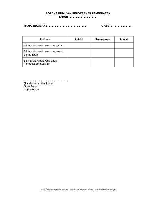 Akta pendidikan pindahan 2002