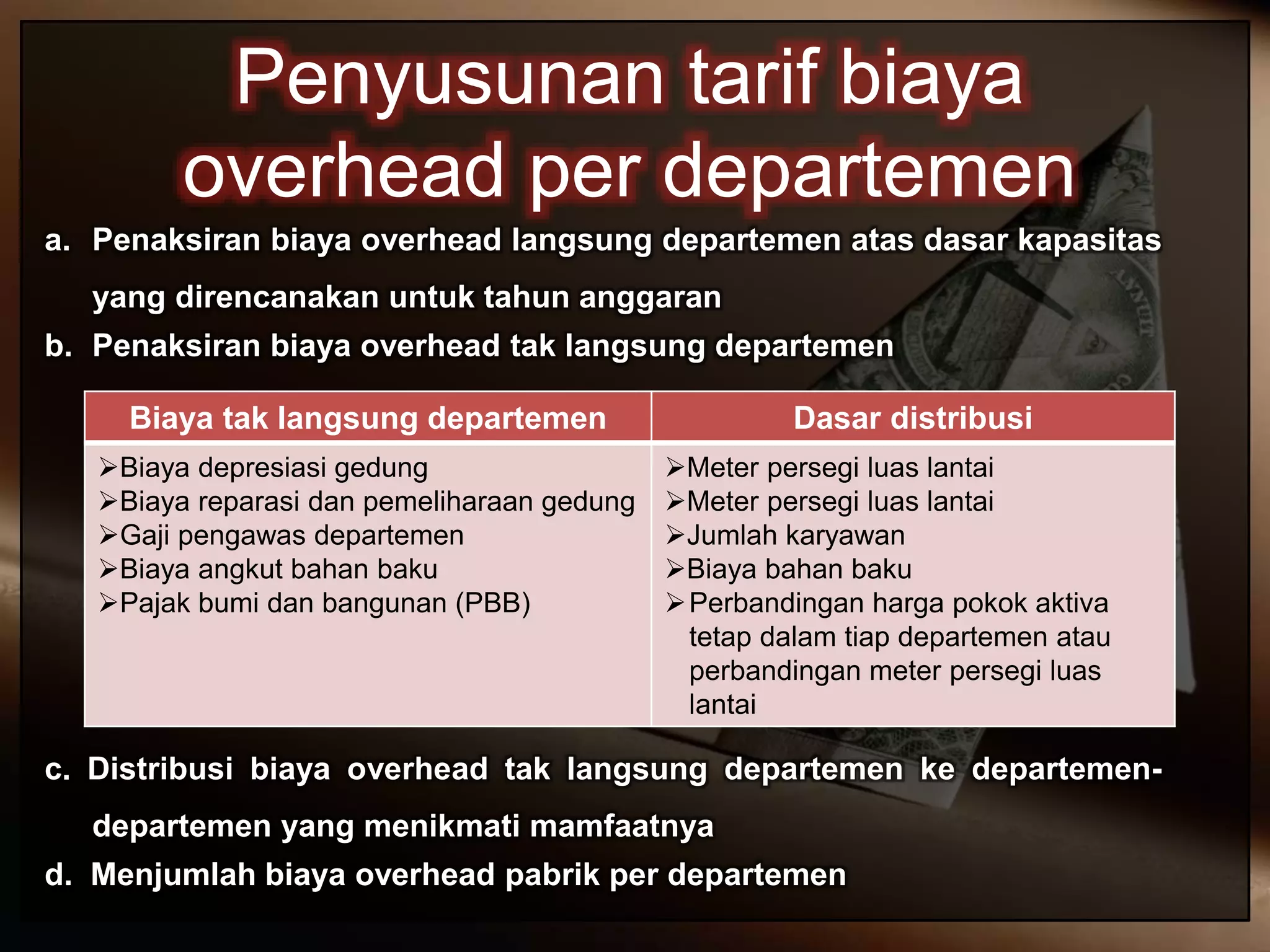 Penyusunan tarif biaya
overhead per departemen
a. Penaksiran biaya overhead langsung departemen atas dasar kapasitas
yang direncanakan untuk tahun anggaran
b. Penaksiran biaya overhead tak langsung departemen
c. Distribusi biaya overhead tak langsung departemen ke departemen-
departemen yang menikmati mamfaatnya
d. Menjumlah biaya overhead pabrik per departemen
Biaya tak langsung departemen Dasar distribusi
Biaya depresiasi gedung
Biaya reparasi dan pemeliharaan gedung
Gaji pengawas departemen
Biaya angkut bahan baku
Pajak bumi dan bangunan (PBB)
Meter persegi luas lantai
Meter persegi luas lantai
Jumlah karyawan
Biaya bahan baku
Perbandingan harga pokok aktiva
tetap dalam tiap departemen atau
perbandingan meter persegi luas
lantai
 